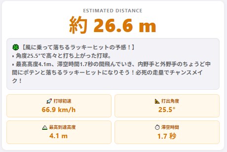 野球特化 スマホ動画で球速や打球飛距離を測定します スマホ動画1本で感覚を数値化！成長の変化を可視化できます！ イメージ7
