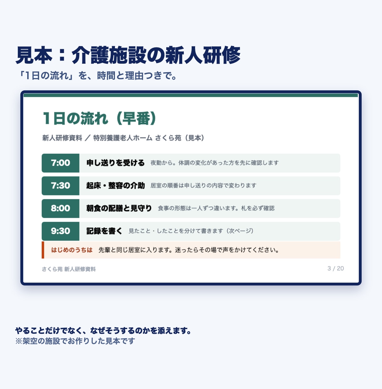 研修資料・手順書・業務マニュアルをパワポで作ります 手が回らない研修資料・手順書、代わりに作ります イメージ2