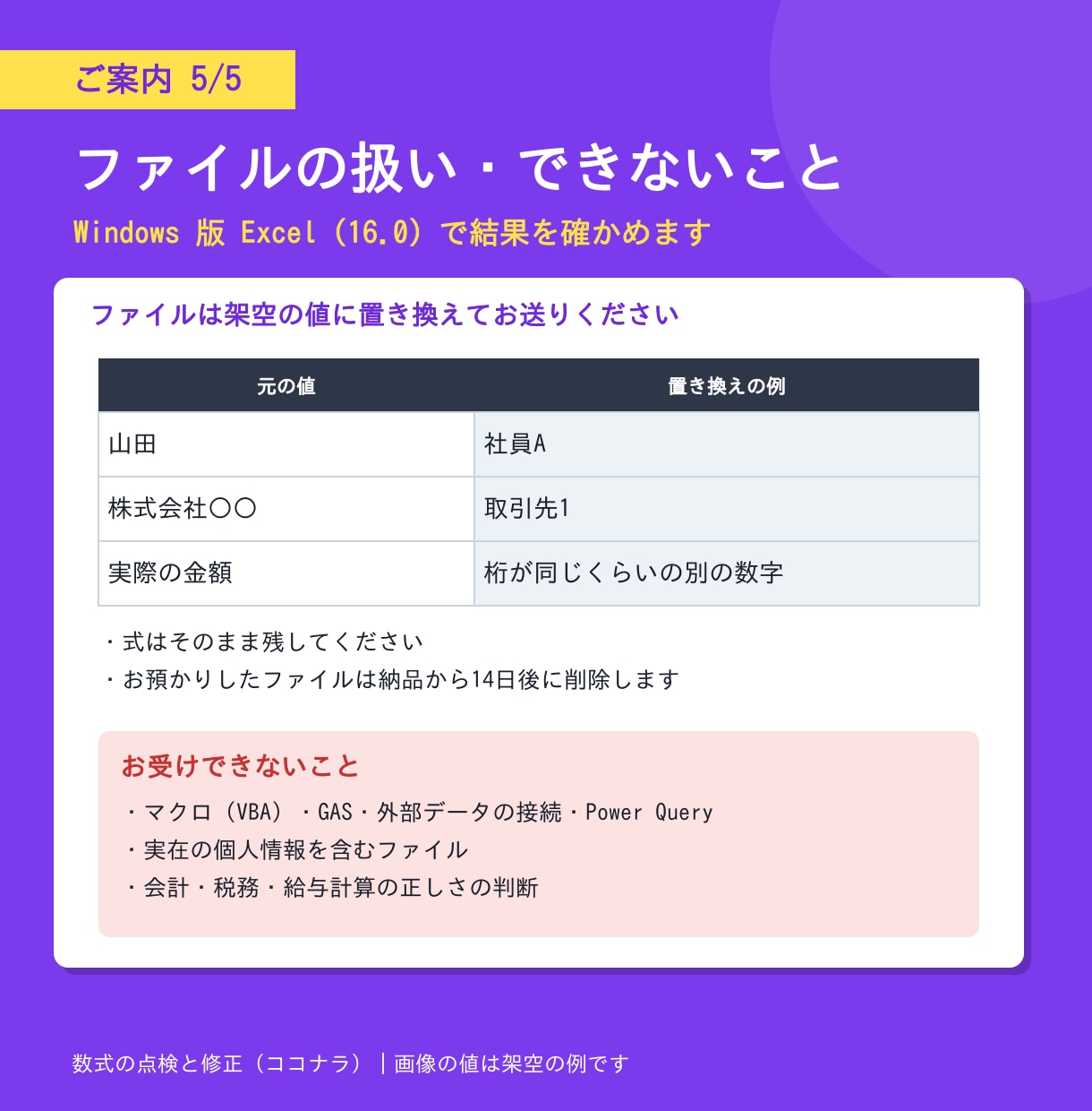 計算が合わないExcelの数式を点検・修正します 原因の説明と、直す前後の結果一覧をお渡しします イメージ6