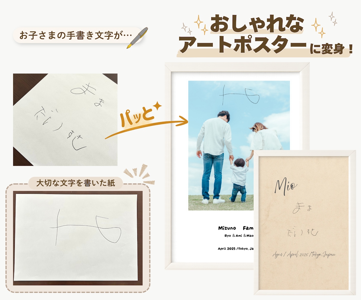 お子さまの手書き文字をアートポスターにします 書道講師が丁寧に仕上げる、今しかない一瞬を一生の宝物に イメージ1