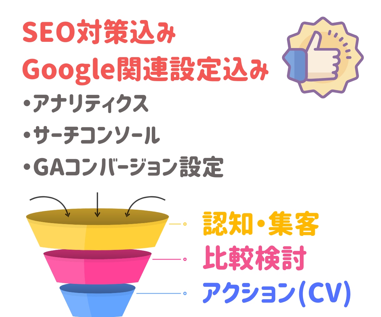 ワードプレスのサイトを作成／リニューアルします ワードプレスのホームページ、メディアを作成・リニューアル イメージ2