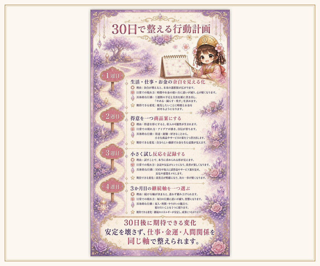 8占術を重ねた総合人生PDF鑑定書を作成します 本質・恋愛・仕事・金運・人生の流れを8ページにまとめます イメージ5