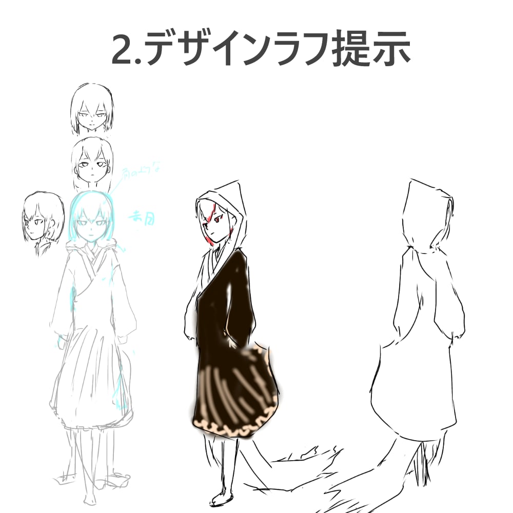 1.5万円で立ち絵からモデリングまで全て揃えます Live2Dモデルでデビューしたい人はチェック必須 イメージ3