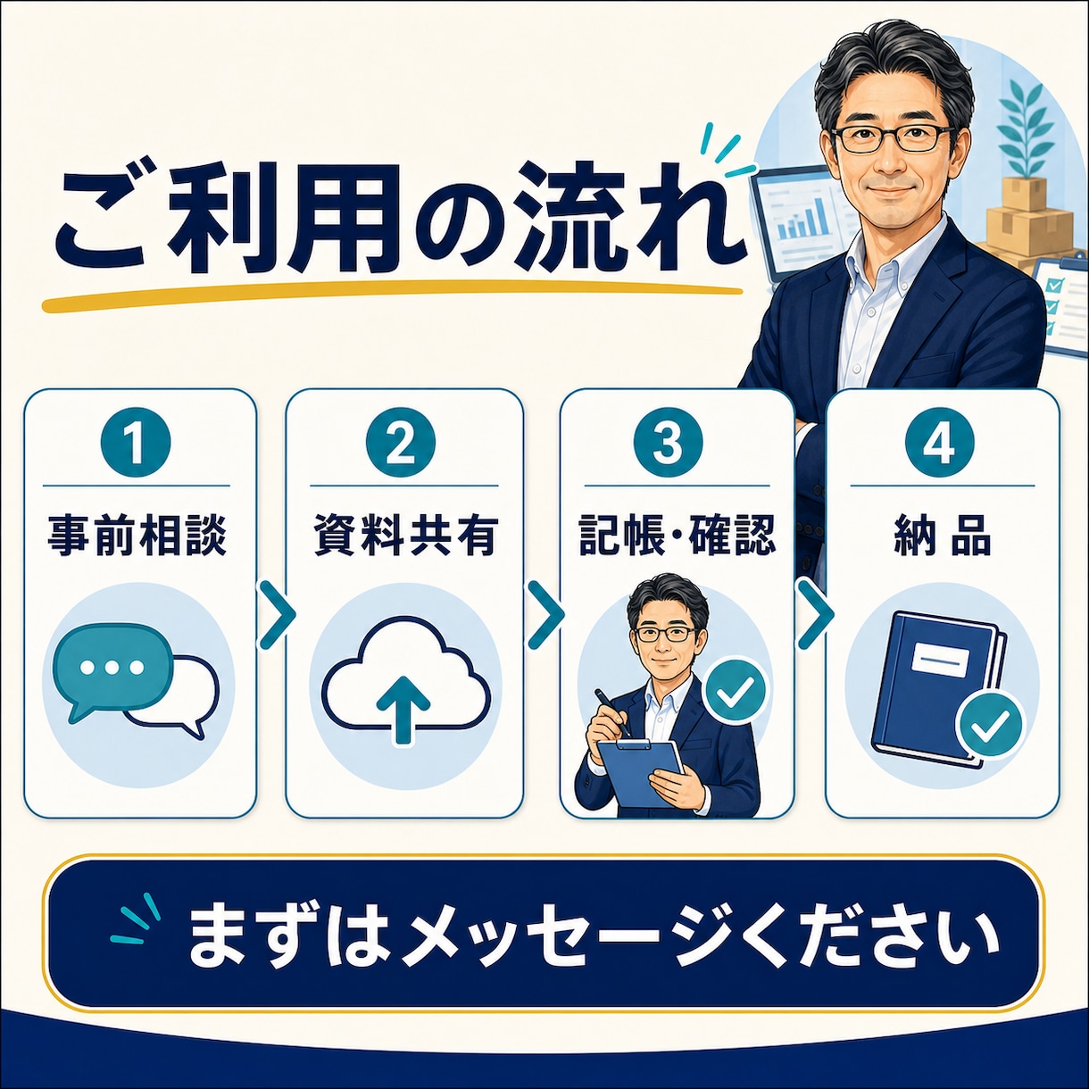 せどり専門の記帳を代行します 先着3名様（限定価格）ココナラ出品記念 イメージ2