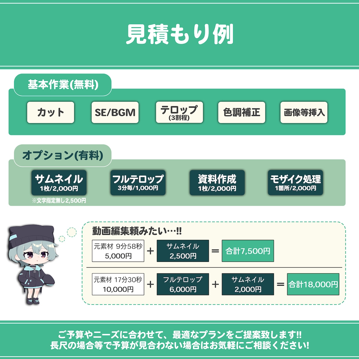 高クオリティ！YouTube動画編集を承ります 長期・継続のご依頼歓迎！/丸投げOK！ イメージ3