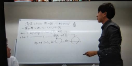 プログラミング教育のお悩み相談を承ります 何を学べば良いのか、何を教えれば良いのかを解決いたします イメージ2