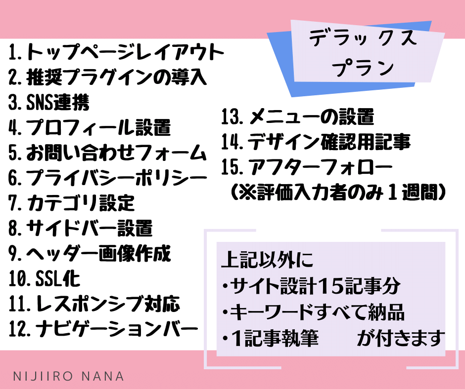 ブログのカスタマイズ+キーワード選定を代行します 3プランあり｜WordPress初期設定と構成のテンプレ納品 イメージ4