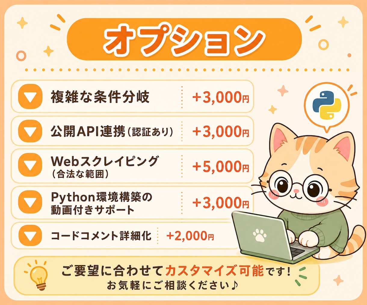 CSV処理のPythonスクリプトを作成します 公開API・JSON変換・ファイル整理対応 イメージ8