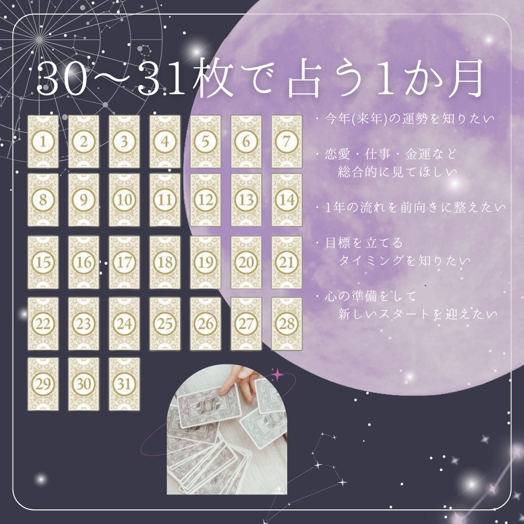 毎日を占う30枚のタロットメッセージを読みます 毎日を彩るメッセージと幸運のヒントをお届け♡ イメージ1