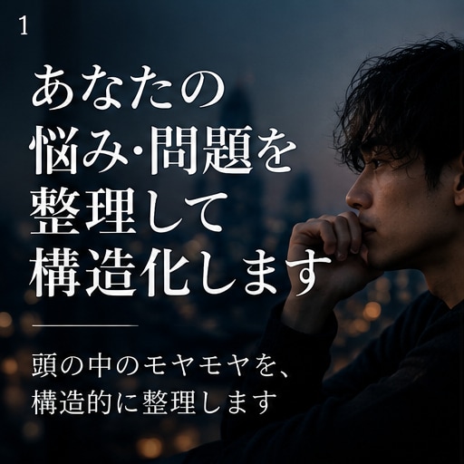 あなたの悩み・問題を整理して構造化します 頭の中のモヤモヤを、構造的に整理します。 イメージ1