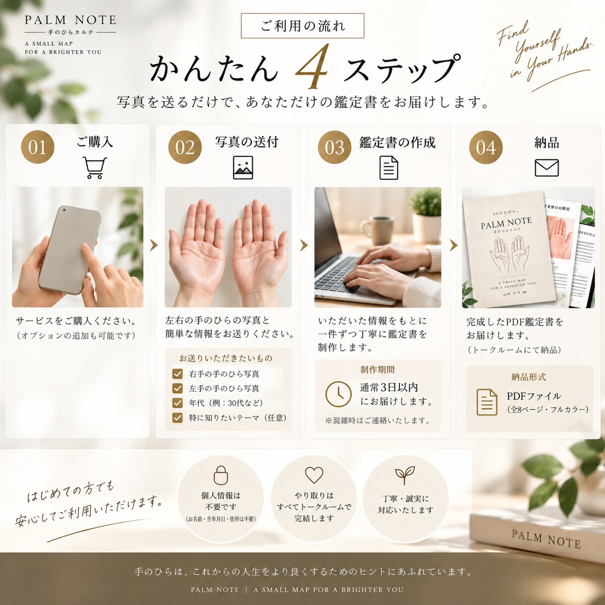 両手の写真からあなたの「手のひらカルテ」を作ります 性格・才能・仕事・金運・恋愛を丁寧に読み解く手相鑑定レポート イメージ4