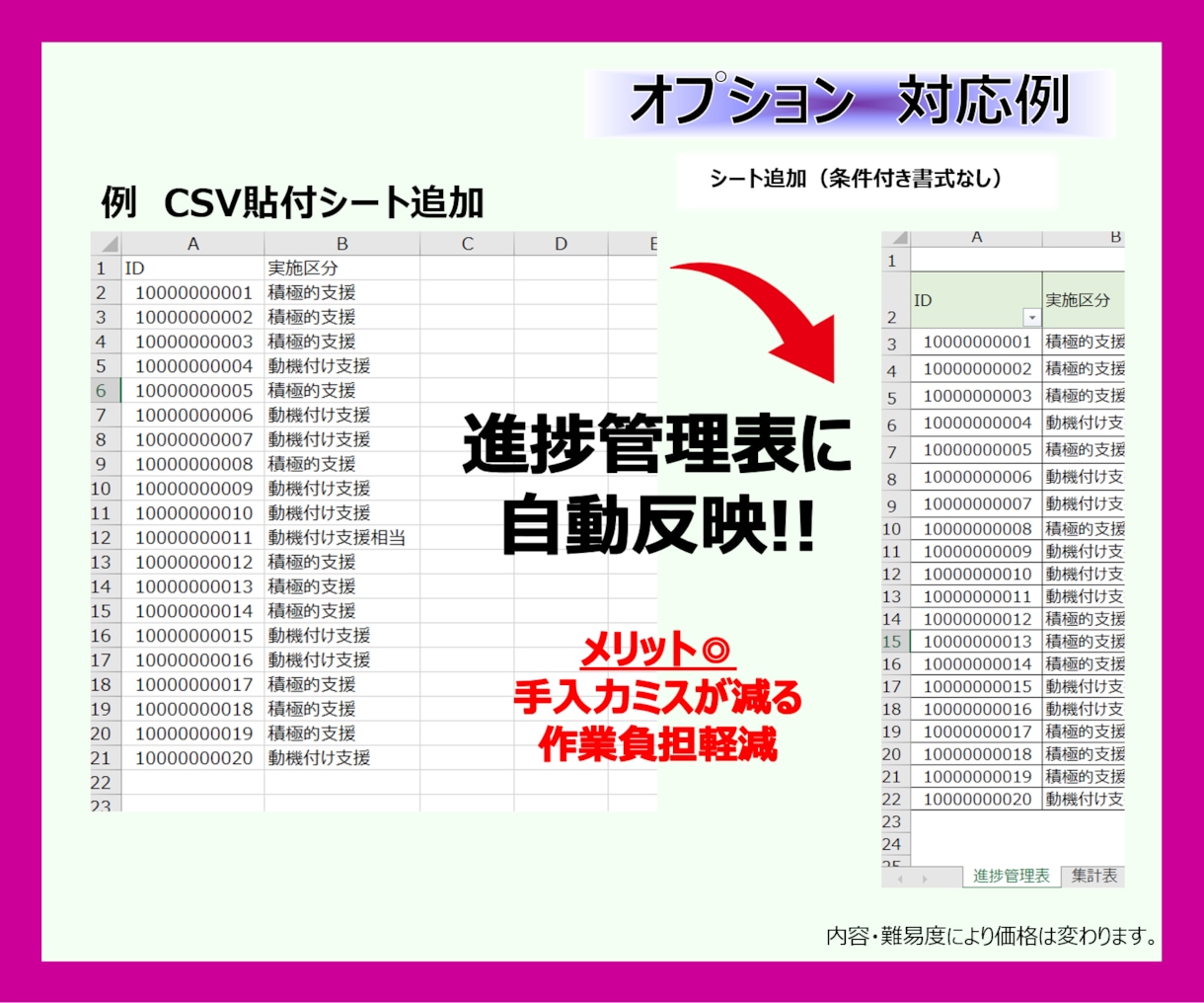 Excelカスタマイズでさらに使いやすくします 業務に合わせてブラッシュアップも相談可 イメージ7