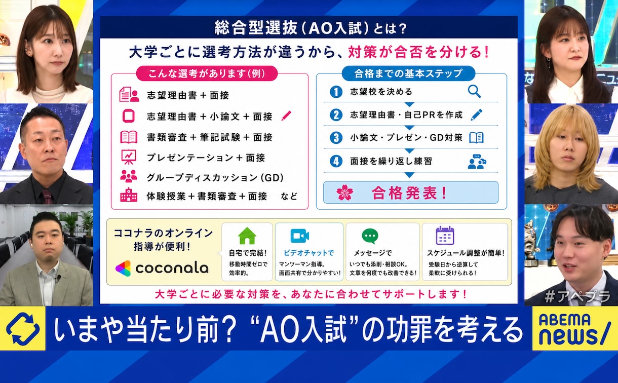 総合型・学校推薦型のサポートをします 定員増！ABEMAでも紹介された予備校の授業を超低予算で提供 イメージ2