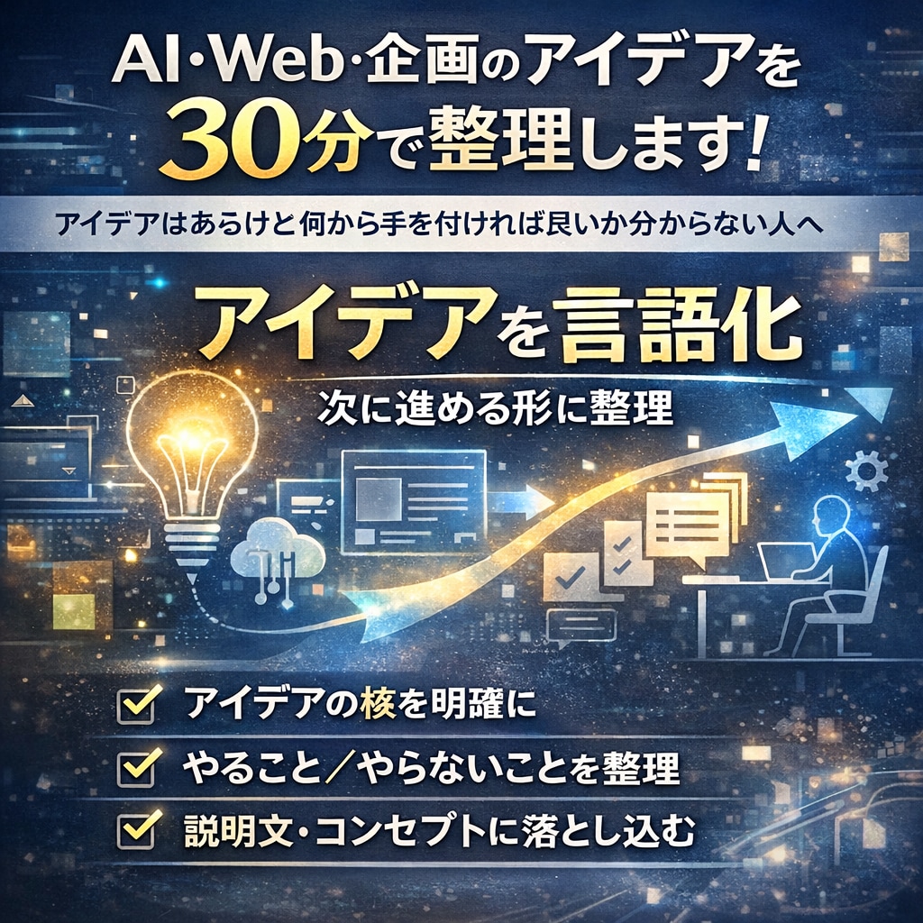 AI・Web・企画のアイデアを30分で整理します アイデアはあるけど何から手を付ければ良いか分からない人へ イメージ1