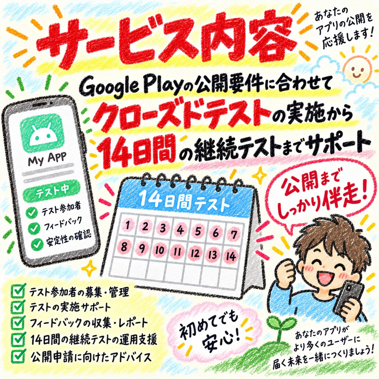 Google Playクローズドテストを代行します Google Play Console操作もサポート イメージ4