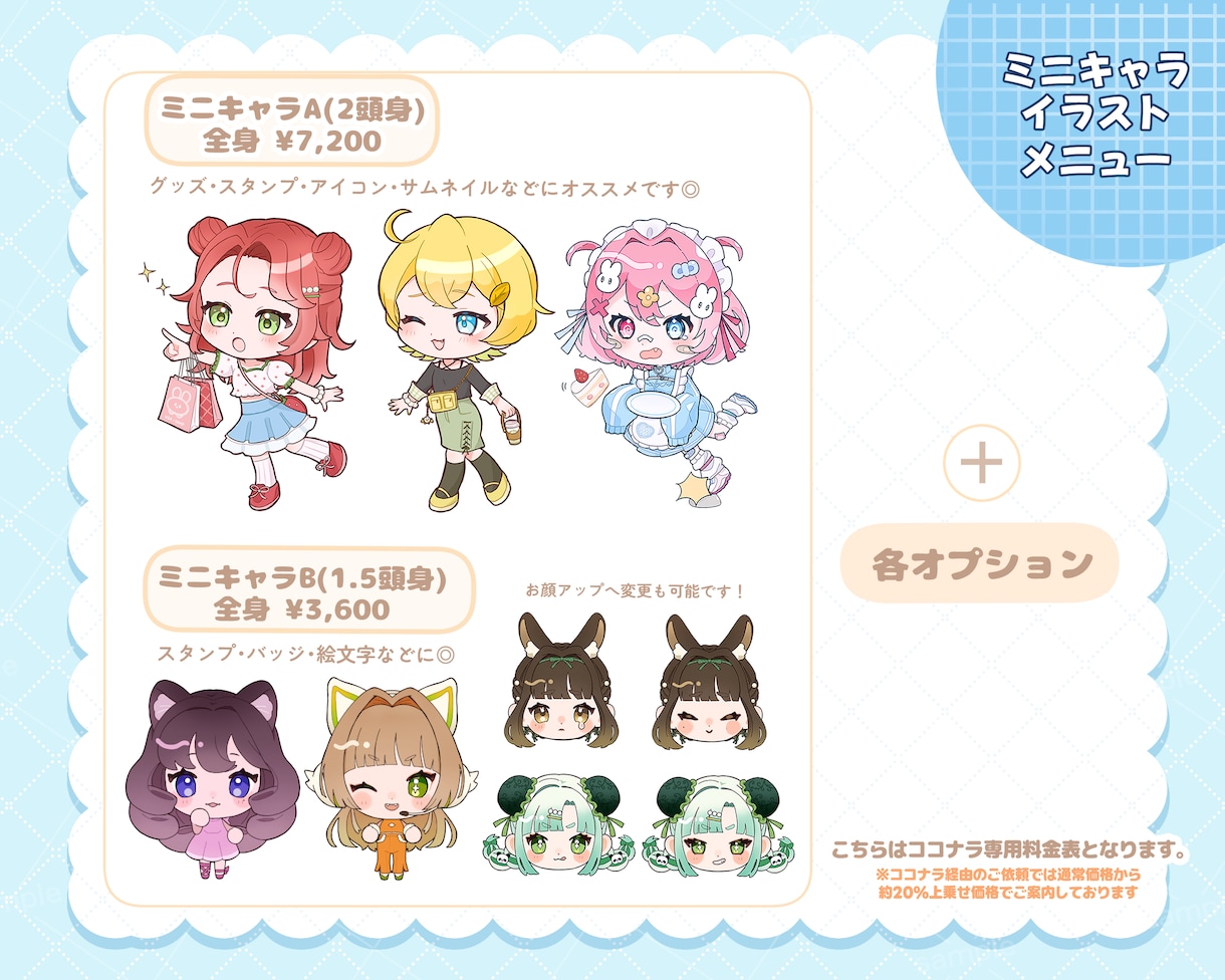 幅広い用途◎ミニキャラ・マスコットイラスト描きます 1.5〜3頭身ミニキャラ/マスコット/キャラデザなど イメージ2