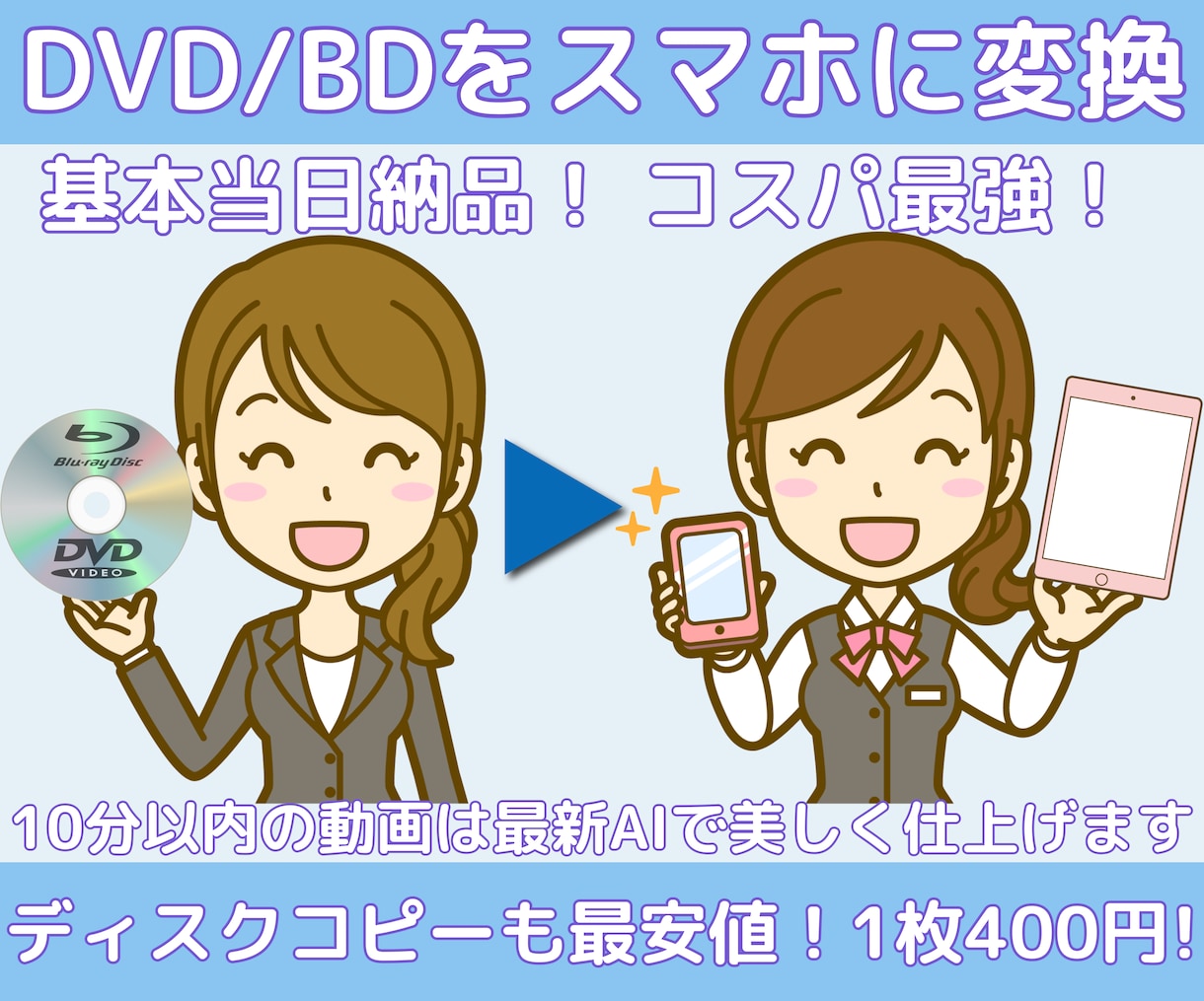 最安値！DVD・BDを基本当日にスマホ動画にします iPhone対応！2枚目~20%引き！コピーは1枚400円！ イメージ1