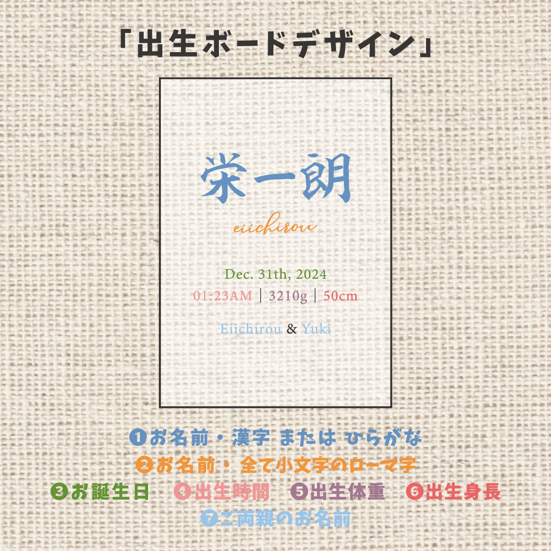 内容 形 自由★アクリルプレートを作成します 【A3サイズまで○】結婚証明書、ウェルカムボードetc... イメージ5
