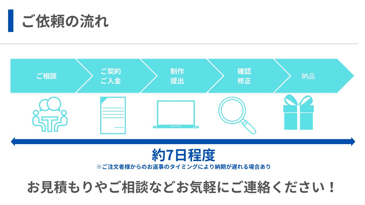 Instagramの投稿画像作成を代行します お忙しい方必見！シンプルな作品が得意です！ イメージ3
