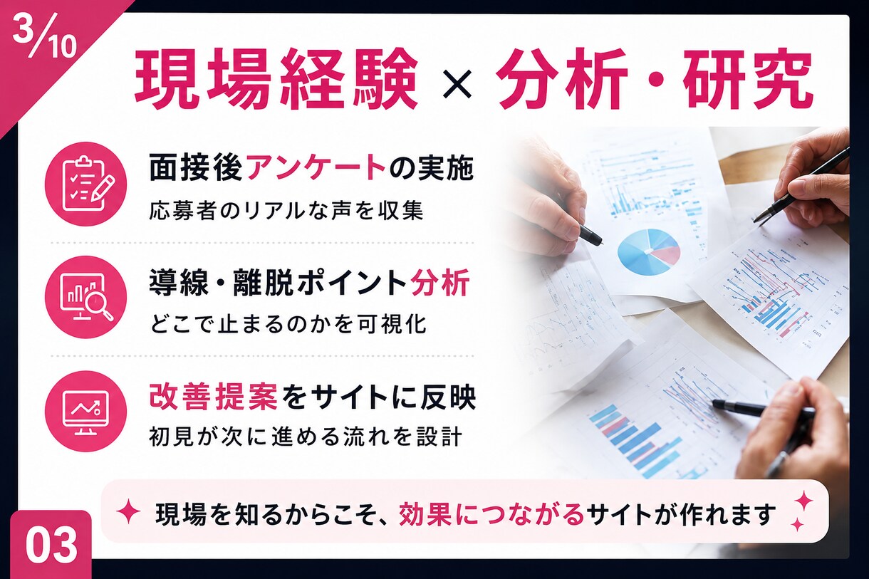 地下アイドル向け公式サイト制作します 現場経験を活かし導線まで設計します イメージ3