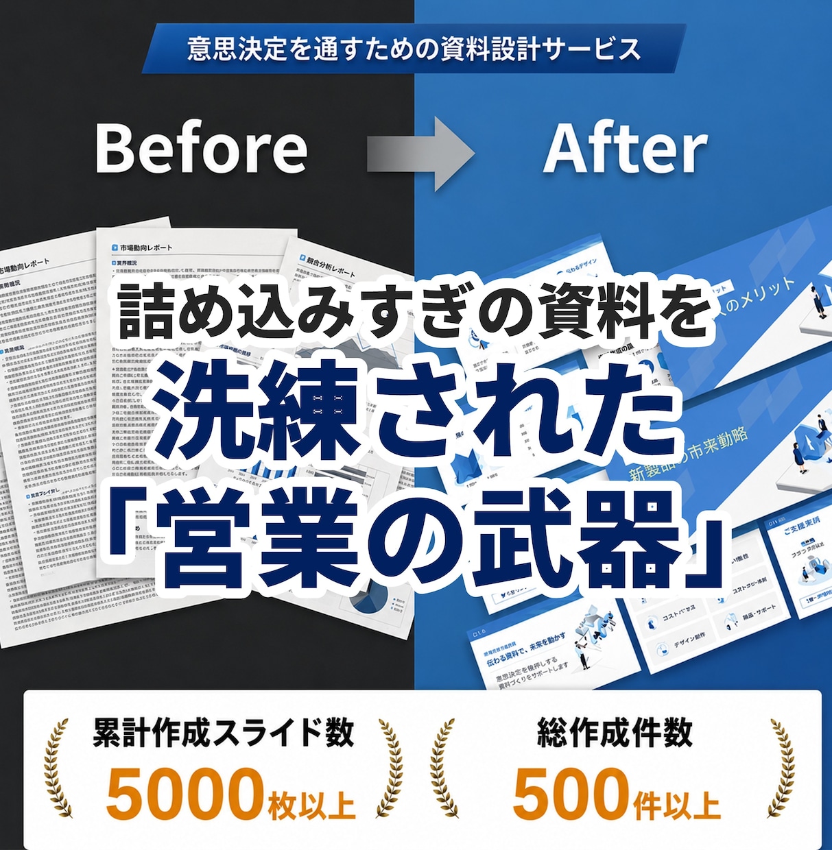 営業用のパワーポイント資料作成いたします 資料作成の時間をやりたいことをする時間に使いませんか？ イメージ1