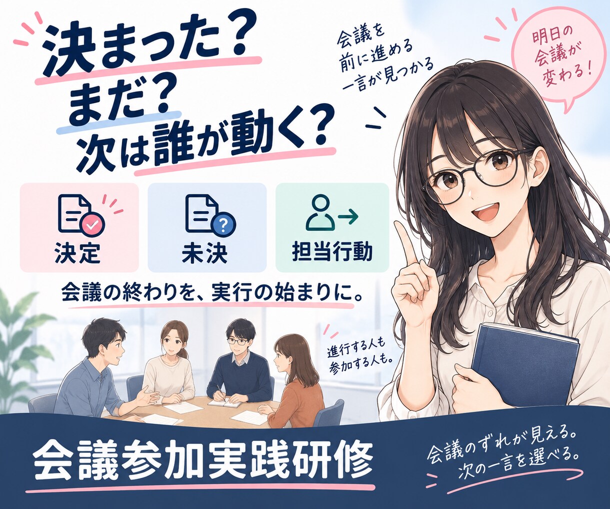 会議ファシリテーション実践研修資料を提供します 会議のずれが見える。次の一言を選べる実践教材です イメージ6