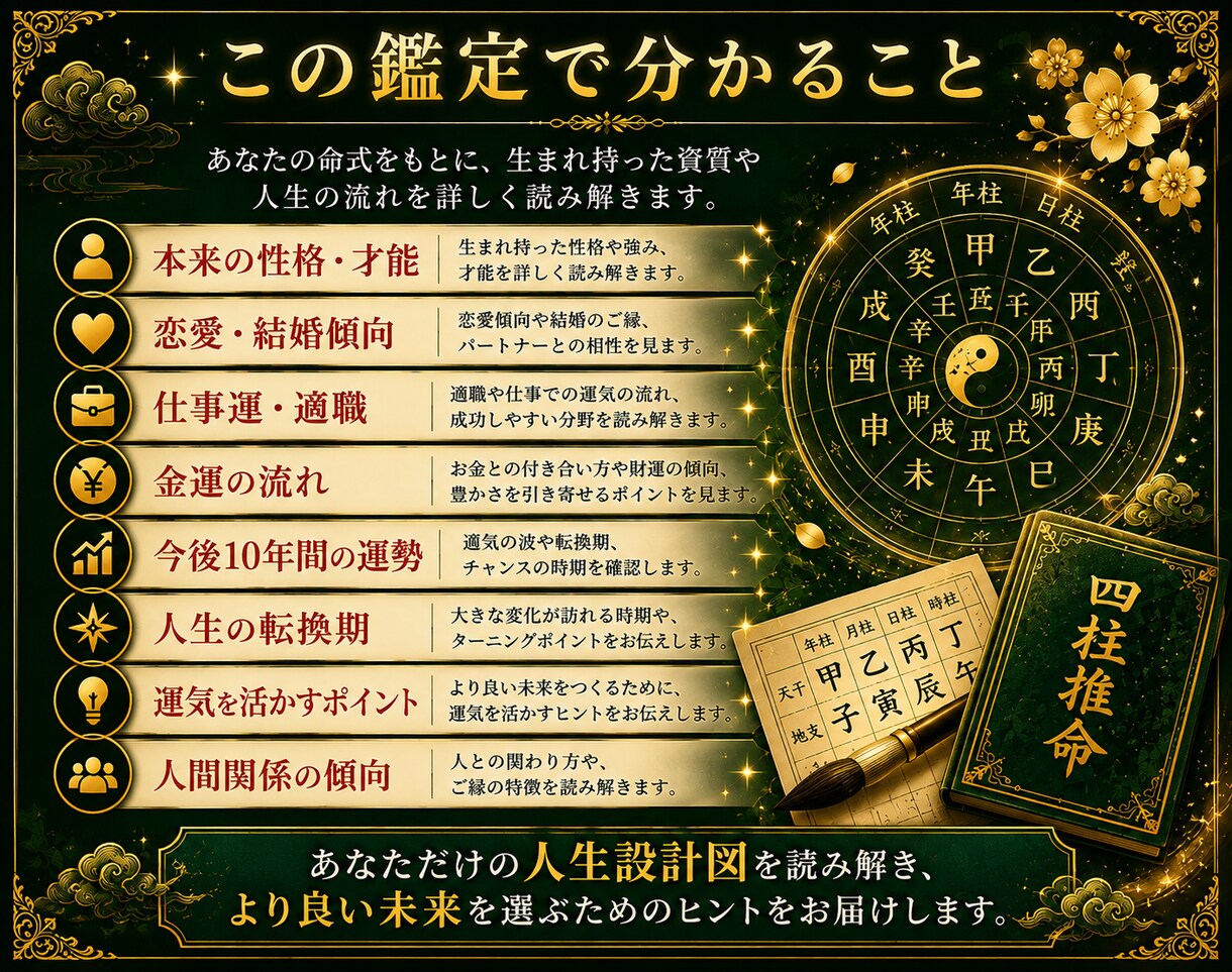 四柱推命であなたの宿命と運気の流れを総合鑑定します 自分自身と人生の流れを知りたい方へ✴︎大ボリューム イメージ3