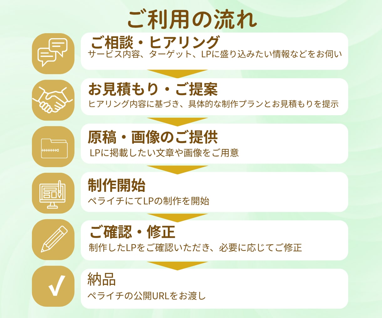 集客UP！ペライチで魅力伝わるLPを制作します 第一印象で惹きつけるオリジナルヘッダー画像つき イメージ2