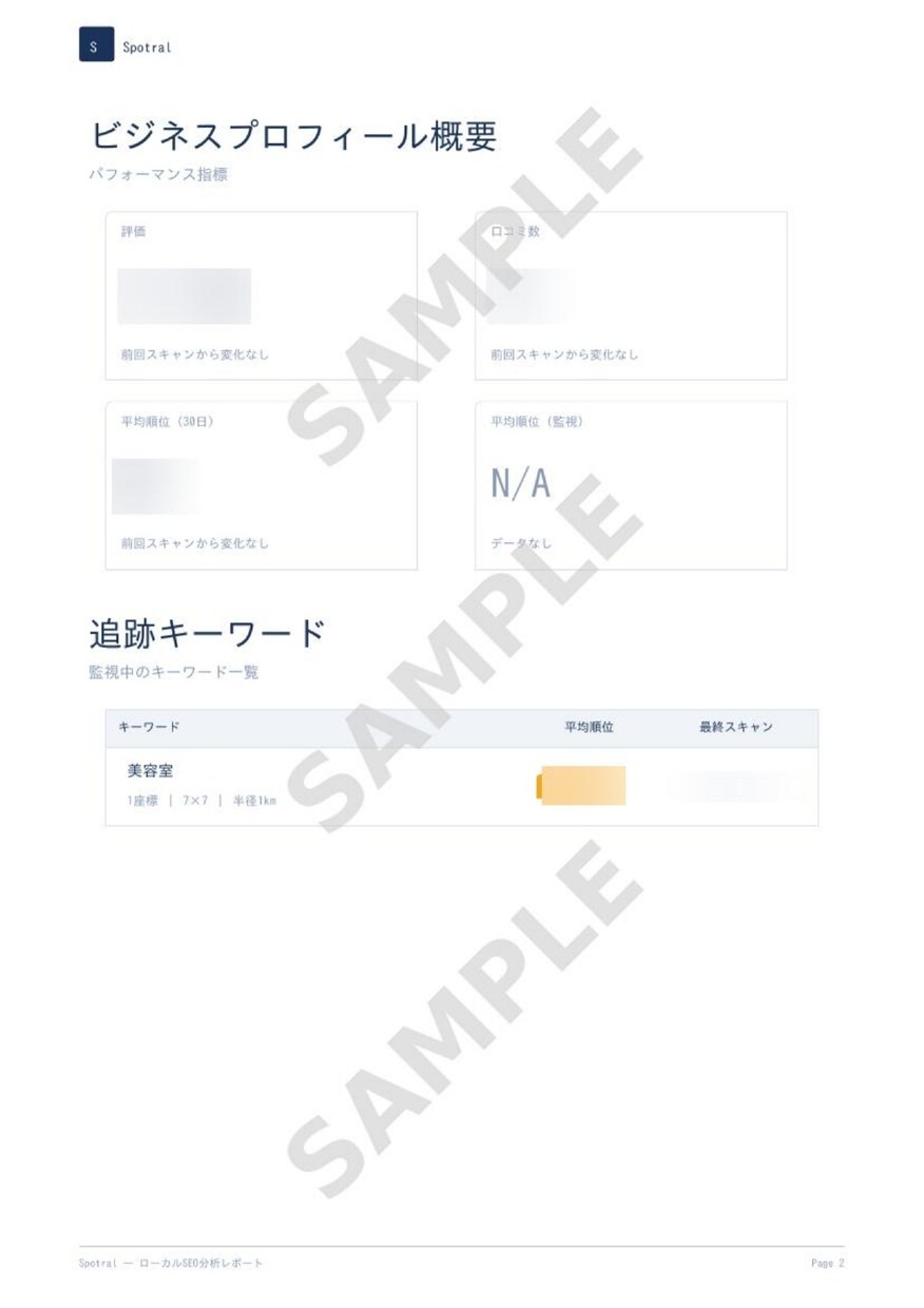 Googleマップ集客MEO診断レポート作成します 競合比較・順位調査・改善点を整理し、集客課題を見える化します イメージ4