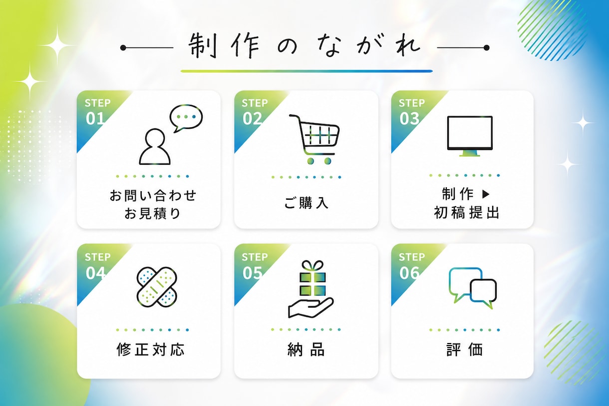 売上導線を設計するWeb画像制作します 信頼感を重視するビジネス向けの設計をご提案！ イメージ4