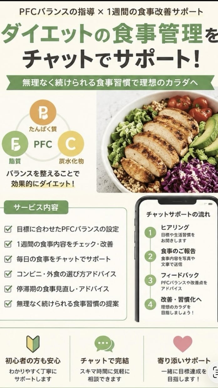 食事管理、運動で痩せる体を目指します 1ヶ月で−3キロ！食べながら理想の体へ イメージ2
