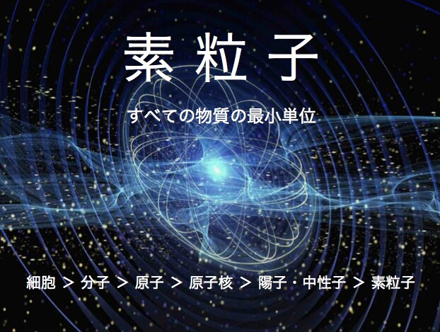量子力学から願望実現を解説します 量子力学の観点からいえば、願いは叶って当たり前なのです。 イメージ1