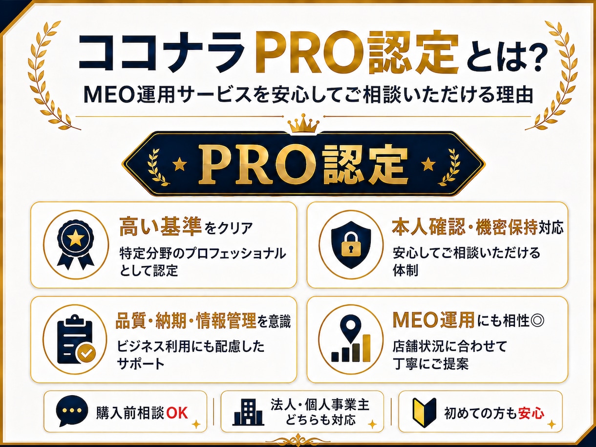 GoogleマップMEO対策を代行で店舗集客します GoogleビジネスプロフィールGoogleマイビジネス対応 イメージ8