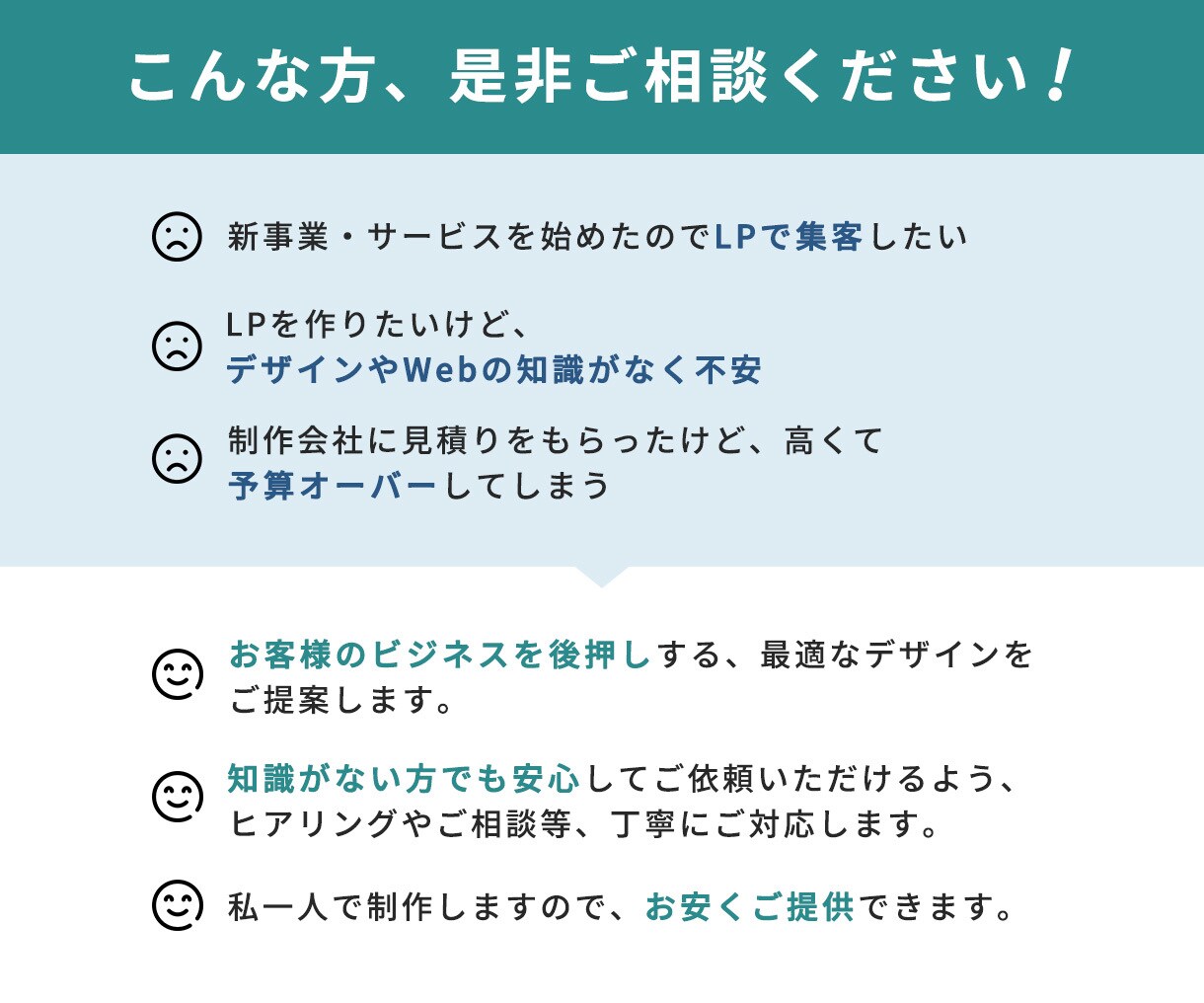 あなたのビジネスを後押しするLP制作します ElementorでLP制作。丁寧にご対応します。 イメージ3