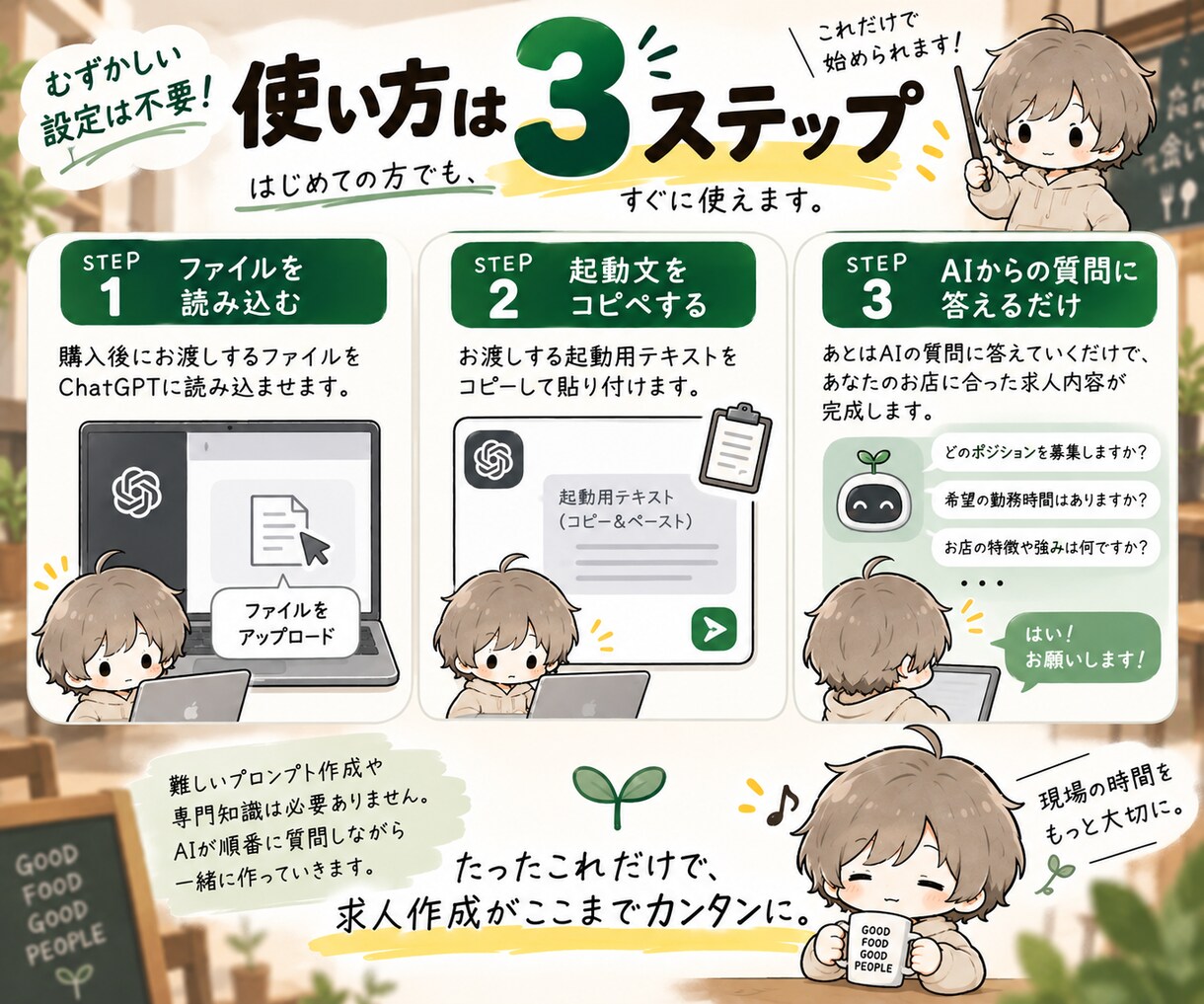 飲食店専用の求人作成AIを提供します 質問に答えるだけで募集条件の整理から求人原稿まで イメージ4