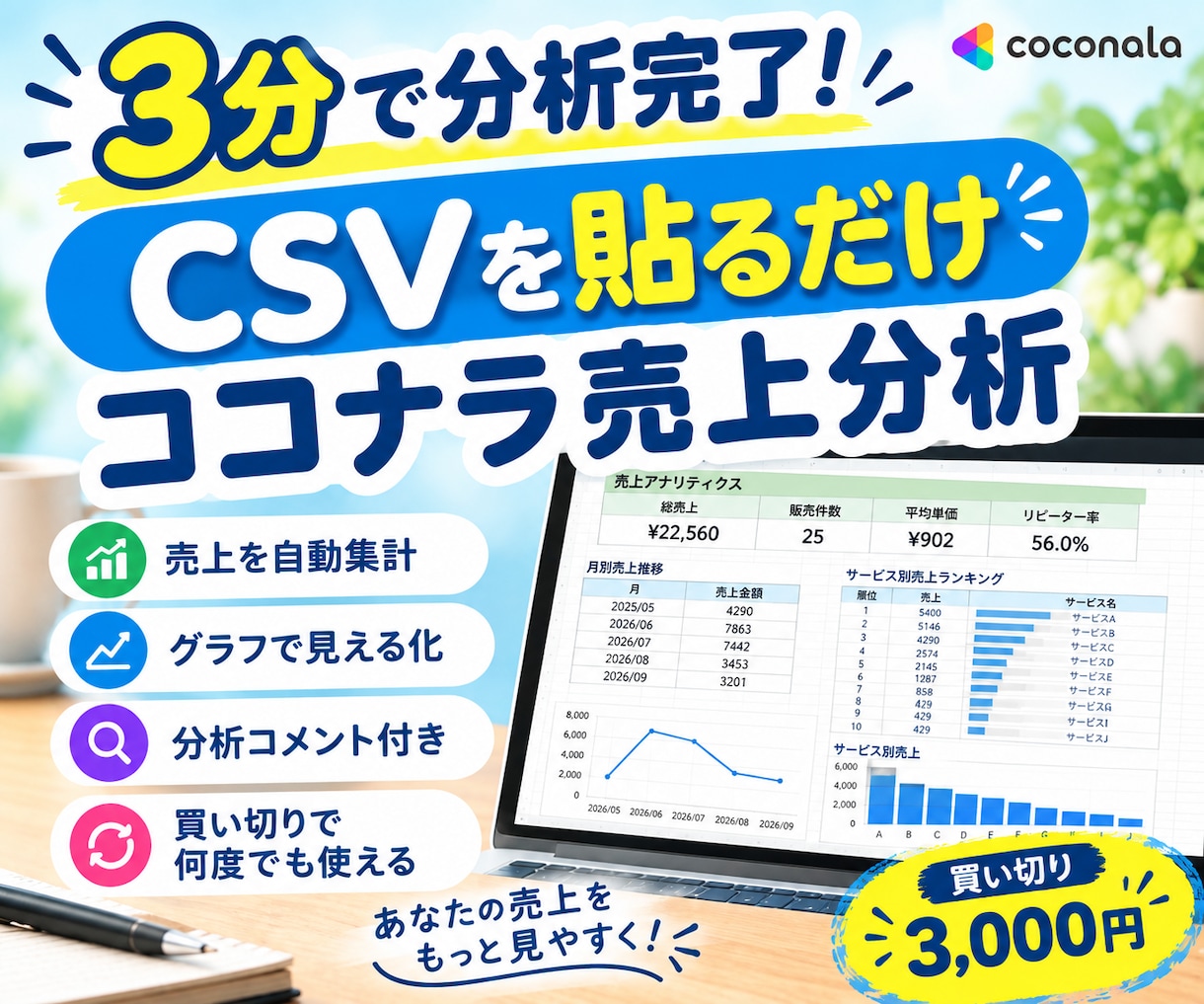 売上を自動分析！CSVを貼るだけで見える化します CSVをコピペするだけ。あなたの売上分析アナリティクス。 イメージ1