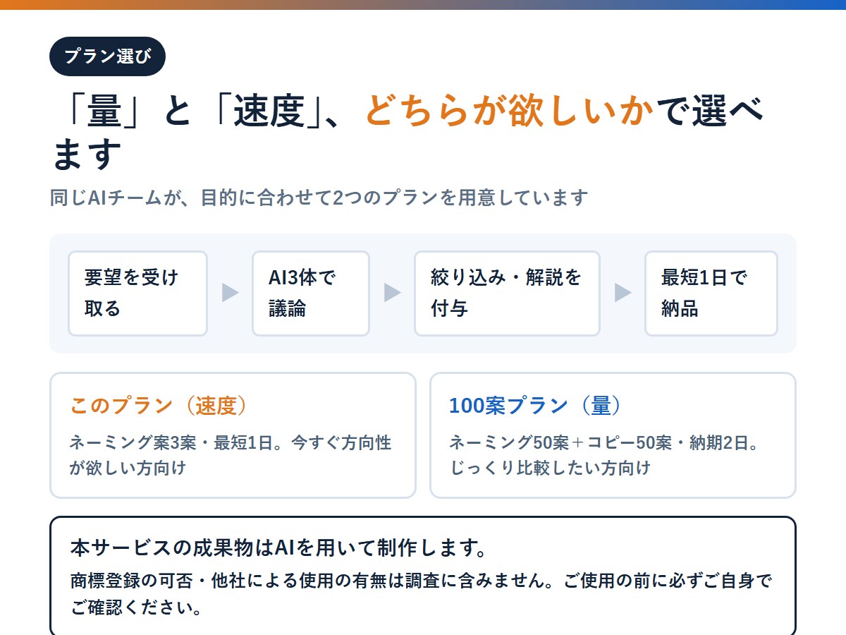 急ぎのキャッチコピーを1日で3案出します 明日までにコピーが要る方へ。3案＋選定理由 イメージ2