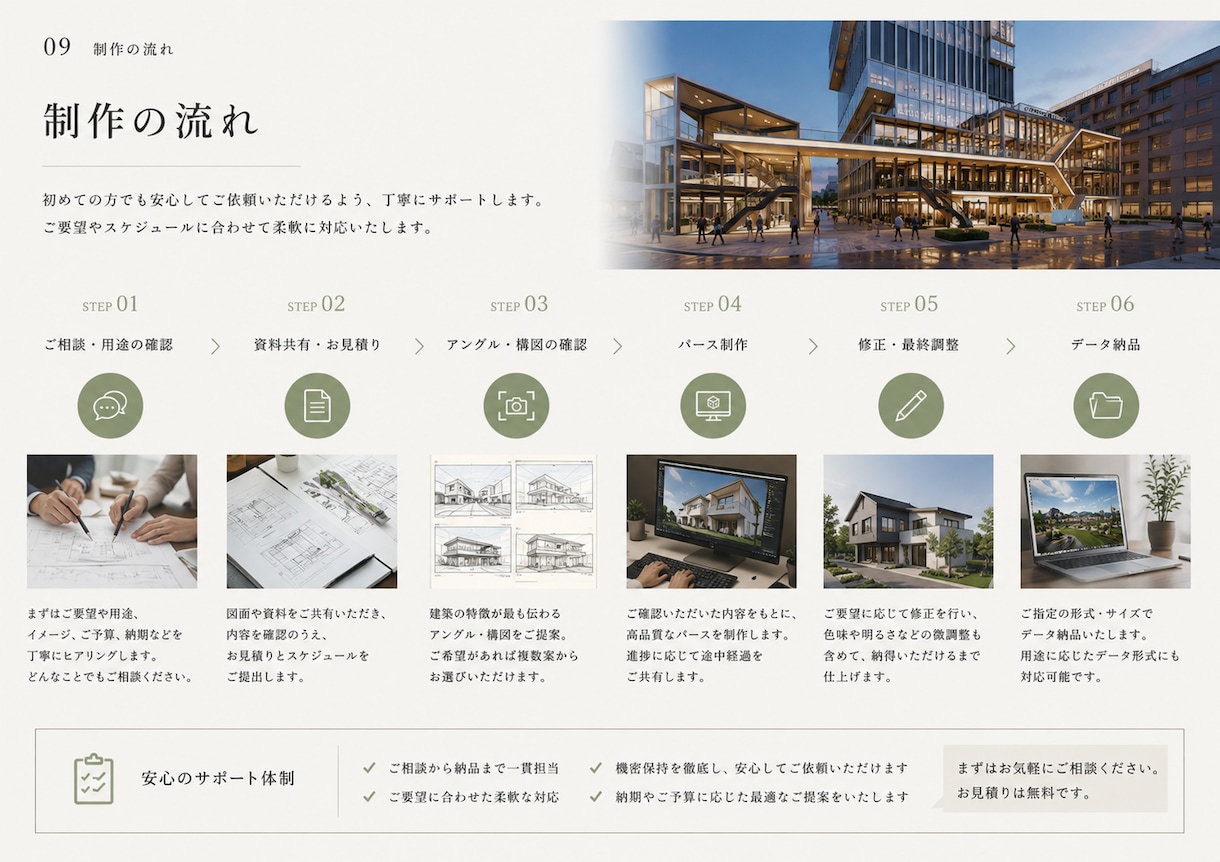 プレゼンで伝わるプロ仕様の建築CGパース制作します プロの現役設計者が対応します「話しやすい」と好評です！ イメージ8