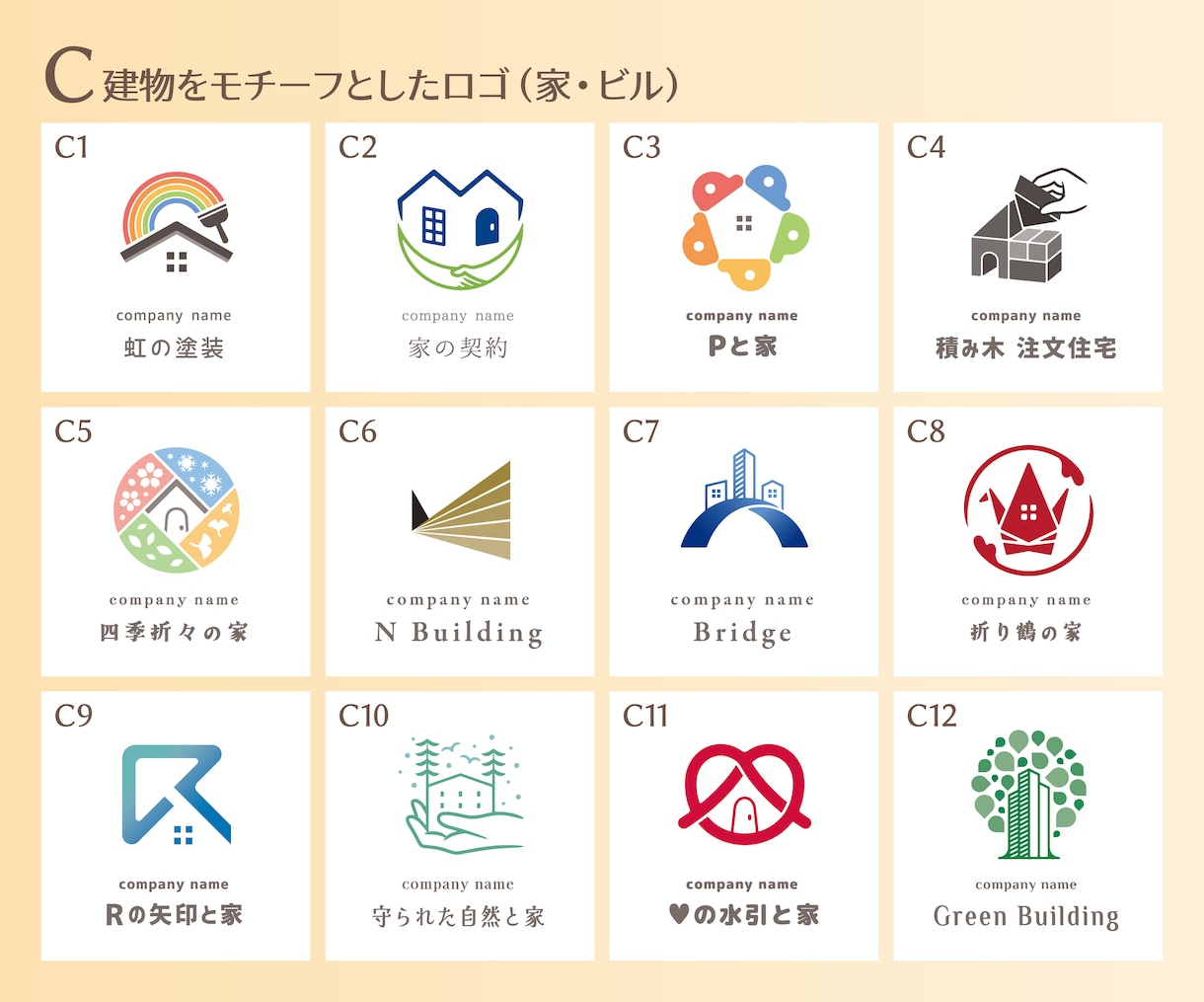 低価格でもオリジナルのセミオーダーロゴ作ります 完成イメージが明確！初心者でも簡単ロゴ作り！ イメージ7