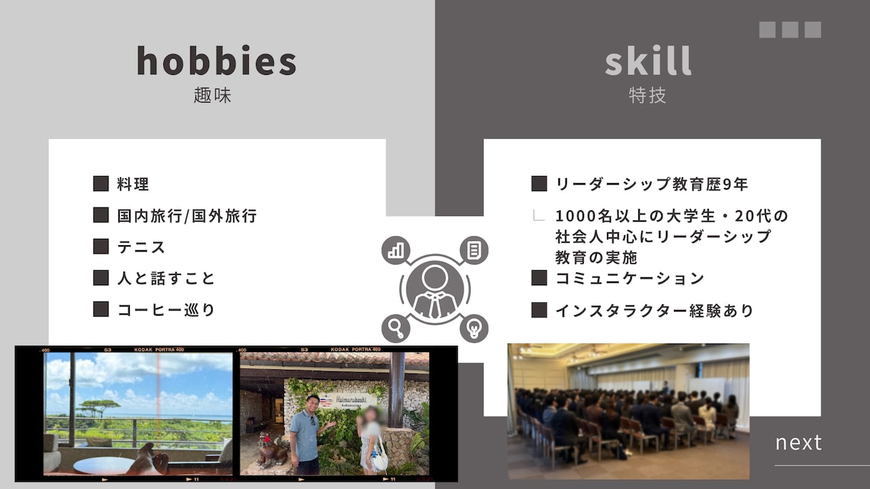 20代のあなたの悩み電話で相談乗ります あなたの人生を豊かに楽しくします イメージ4