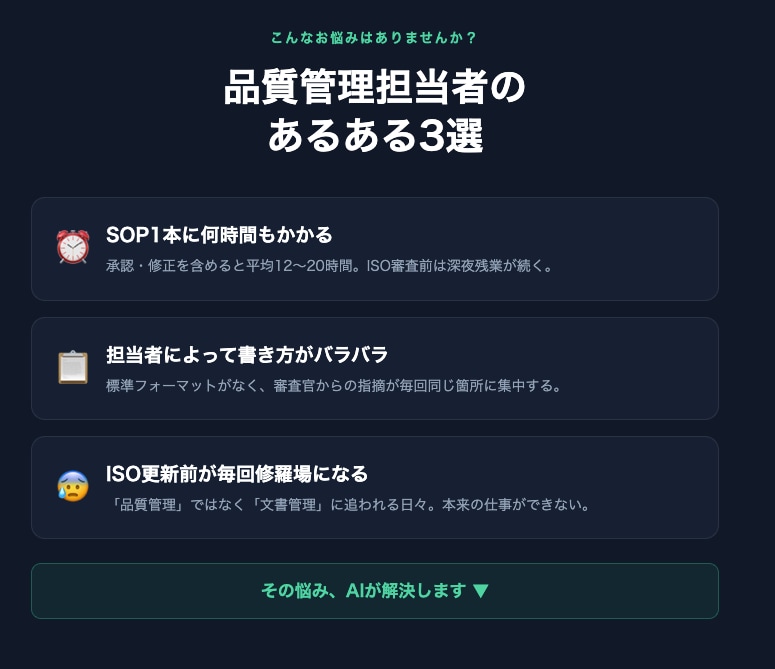 製造業の品質管理文書をAIで即作成ます ISO審査対応の品質文書をAIで即日納品 イメージ2