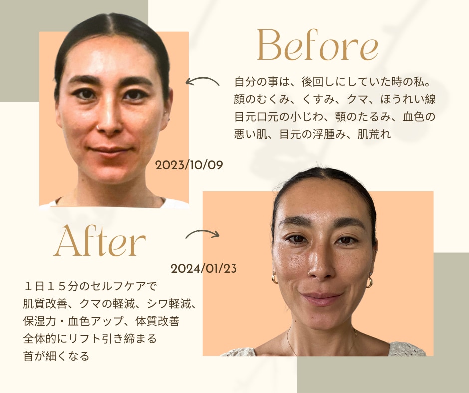 あなた専用のお悩みに合った顔ヨガメニュー作成します 見た目年齢ー５歳！長く使えるフェイシャルテクニックを伝授！ イメージ2