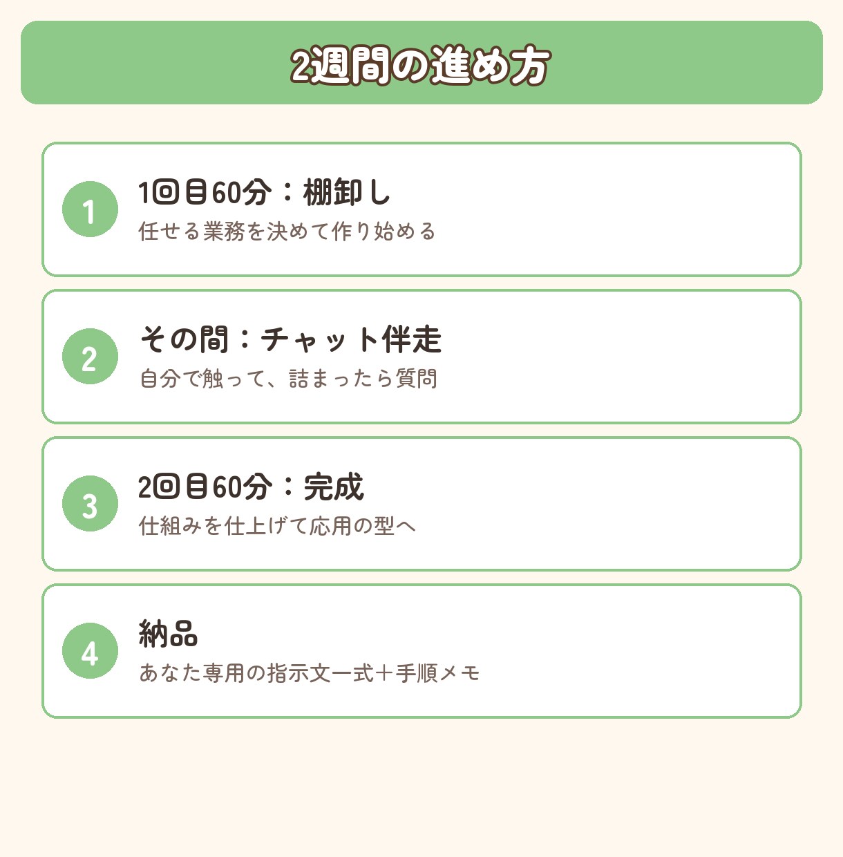 業務自動化をClaude Codeで教えます 導入の次へ。仕事が実際に楽になるまで2週間伴走 イメージ2