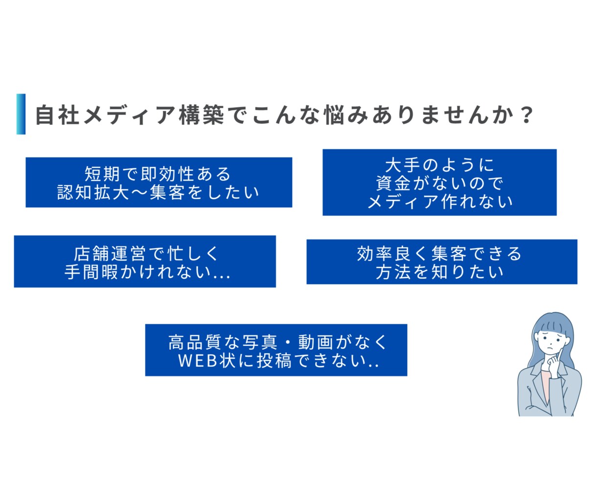 MEO・Googleマップの店舗集客を教えます 【実店舗】MEO・Googleマップ運用で店舗集客の最大化 イメージ4