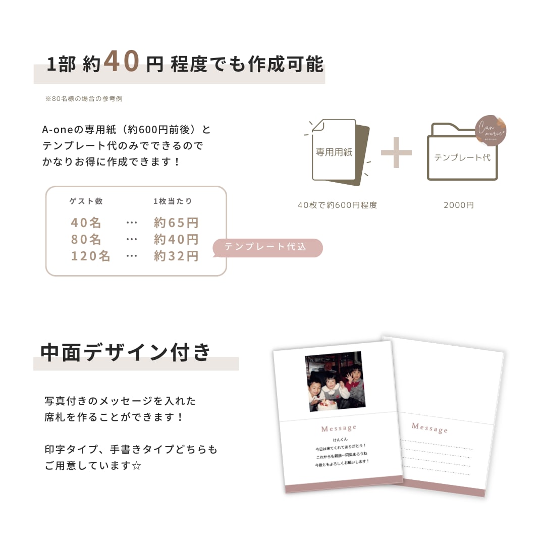 結婚式用二つ折り席札テンプレートをお渡しします 席札テンプレート　Fleur（フルール）作り方ガイド付 イメージ3