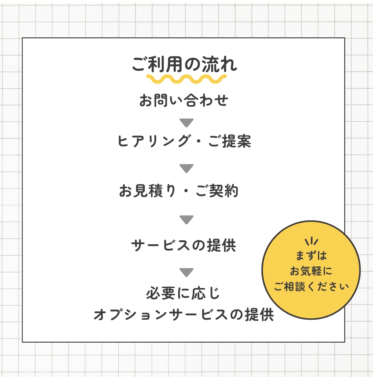 お得なセット割有◆教員採用試験◆が０から教えます 元教育委員会・国語教師が教員採用試験に向けて完全支援 イメージ8
