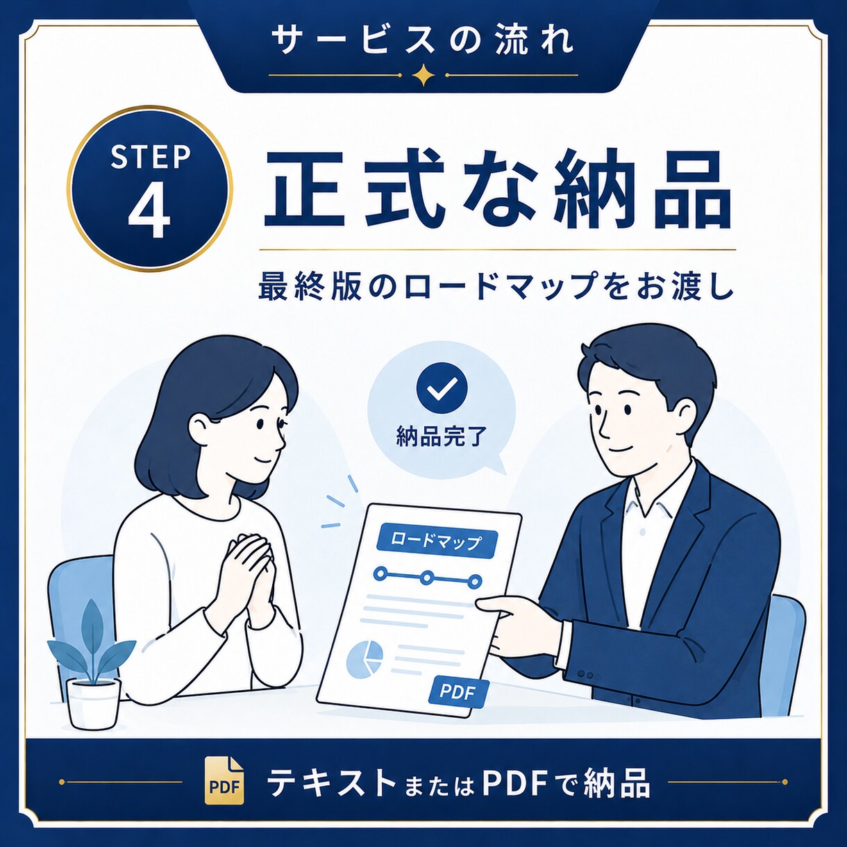 大人の英語学び直し｜オーダーメイド学習計画作ります 丁寧なヒアリングで無理なく続く90日ロードマップを作成！ イメージ5
