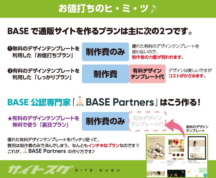 BASE【秘密の裏技】で通販サイト２万円で作ります ★この裏技は限られた人しか使えません イメージ2