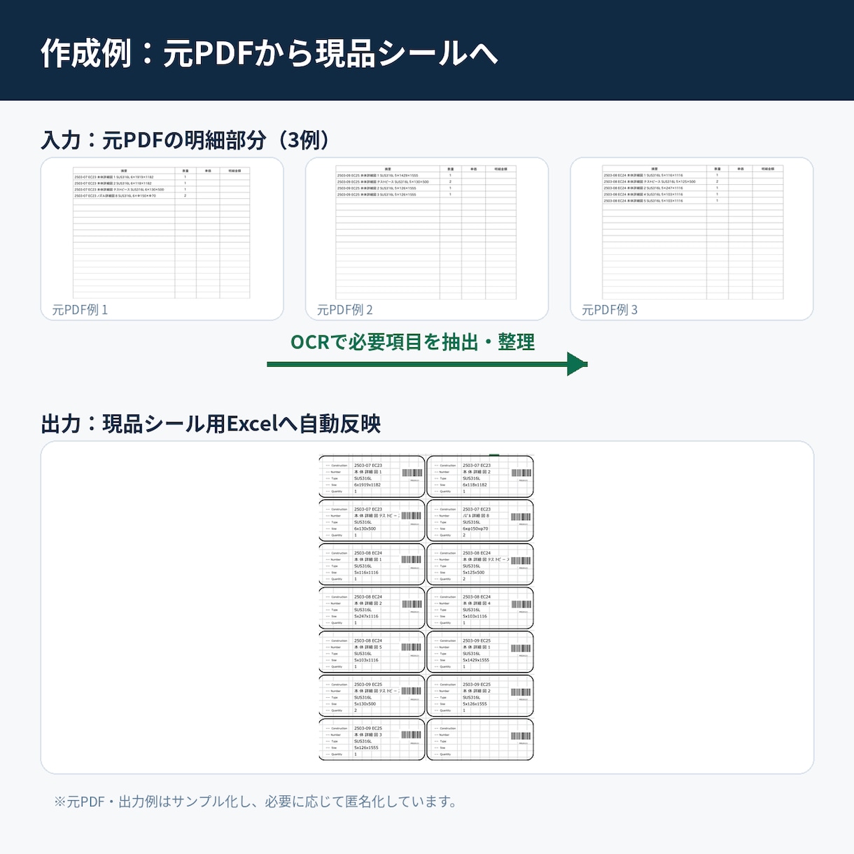 Excel・PDF転記を自動化します あなたのフォーマットに合わせて作成いたします イメージ2
