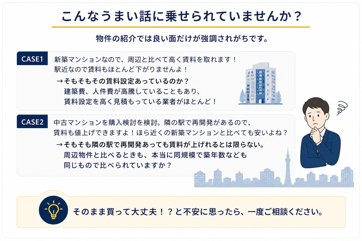 不動産投資前に物件診断！リスク回避をサポートします 【投資初心者・中級者向け】家賃相場しっかり確認していますか？ イメージ3